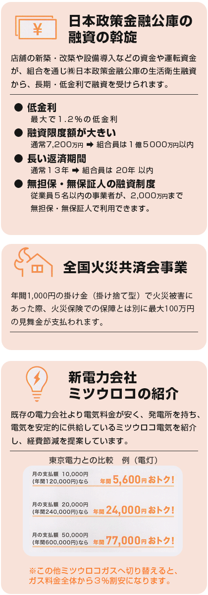 すし商組合加入メリット001